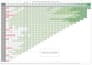 do an financial modeling through my excel analytics skill